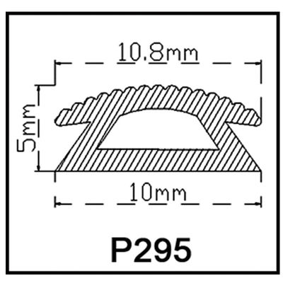 Anti-glijdende PVC-rubberstrip voor aanpasbare kledinghangerstang